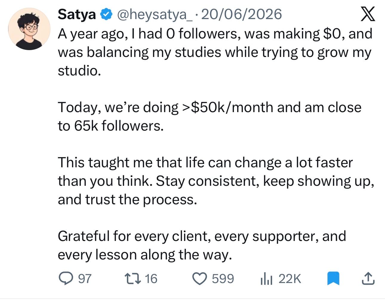 X post by @heysatya_: a year ago they had 0 followers and made $0; today their studio does over $50k per month with close to 65k followers, crediting staying consistent and showing up